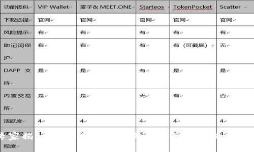 专家揭秘：富民数字货币的独家秘诀与未来展望