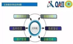 TP钱包（TokenPocket）是一款去中心化的