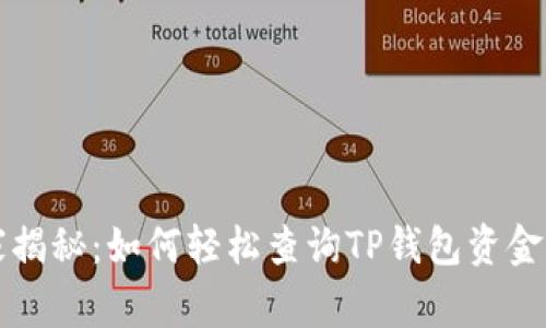 专家独家揭秘：如何轻松查询TP钱包资金池的秘诀