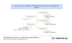 马化腾独家揭秘：数字货币的未来与秘