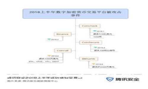 马化腾独家揭秘:数字货币的未来与秘诀
