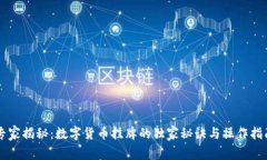 专家揭秘：数字货币挂牌的独家秘诀与