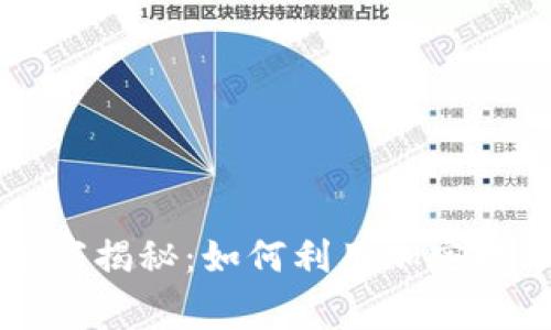 阿富汗数字货币专家独家揭秘:如何利用加密技术重塑国家经济及未来