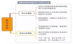 专家揭秘：以太坊钱包地址追查的独家秘诀