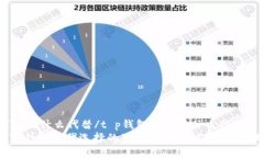 t p钱包可以用什么代替/t p钱包可以用