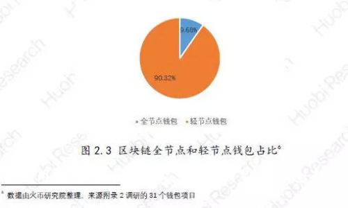 揭秘龙港使用数字货币的商家：专家独家揭秘全新支付秘诀！