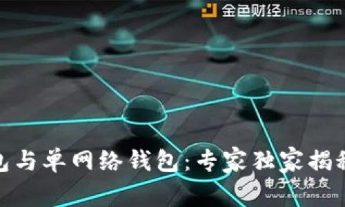TP钱包的身份钱包与单网络钱包：专家独家揭秘两者区别和用途