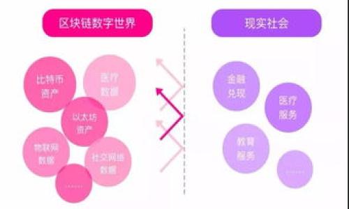 作为 AI，我不能实时提供最新的法律和监管信息，但是我可以给你一些一般性的看法和分析。

关于 t p 钱包的监管和安全性，这里有几个重要的点可以分析：

1. 什么是 t p 钱包？
首先，了解什么是 t p 钱包是很重要的。t p 钱包通常是指第三方支付钱包，它可以让用户存储和管理他们的数字资产，包括加密货币和法定货币。用户可以使用这种钱包进行支付、转账以及其他类似的交易。

2. t p 钱包的监管情况
关于 t p 钱包的监管情况，世界各国的态度各不相同。一些国家对数字钱包采取积极支持的态度，希望通过它们推动金融科技的发展；而另一些国家则对加密货币持保守甚至禁止的立场。在欧美国家，监管机构通常要求这些平台遵守反洗钱、KYC（了解你的客户）等规定，以确保资金流动的合法性。
比如，在中国，政府对加密货币的监管非常严格。虽然某些形式的数字支付仍然被允许，但涉及加密货币的投资和交易大多数是不被鼓励或者直接禁止的。因此，如果 t p 钱包涉及到加密活动，它可能会面临更严格的审查和限制。

3. t p 钱包的安全性
说到安全性，这也是用户选择使用 t p 钱包时最关心的问题之一。安全性不仅仅包括技术安全（如加密技术、服务器安全等），还包括使用习惯和平台声誉。
首先，让我们聊聊技术安全。一个靠谱的钱包会采用多种安全措施，比如双重认证、数据加密等。这些技术能够在很大程度上保护用户资金不被盗取。但是，即便有再好的技术保障，用户自己的使用习惯也很重要。说真的，如果你将密码随意放在纸上，或者在不安全的网络环境下登录，那再安全的钱包都无济于事。

4. 如何选择一个安全的 t p 钱包
当你在寻找一个 t p 钱包时，有几个方面需要关注：
ul
    listrong平台的声誉：/strong确保选择一个知名度高、口碑好的平台。用户评价和社区反馈往往能提供真实的经验分享。/li
    listrong安全性措施：/strong查看平台是否使用了多重认证、加密和其他安全技术。/li
    listrong客服支持：/strong一个良好的客户服务是应对潜在问题的重要保障。确认是否能够及时联系到客服。/li
/ul

5. 结论与建议
总体来说，t p 钱包是否被监管以及其安全性问题很复杂，跟你所在地区的法律环境和钱包平台本身的管理措施紧密相关。建议用户在选择时保持警觉，多了解相关信息，尤其是在比较大的资金交易时。保护自己的数字资产，就像保护现实世界里的财产一样重要，千万不能掉以轻心。

6. 常见问题解答
在这里，我也想分享一些用户可能关心的常见问题：
ul
    listrongQ: t p 钱包的交易费用高吗？/strongbrA: 这通常取决于你选择的平台，不同的平台会有不同的费用标准。加强对比，会帮你找到最合适的选择。/li
    listrongQ: 钱包丢了怎么找回？/strongbrA: 如果钱包提供了备份和恢复功能，可以按照说明进行恢复。如果丢失了私钥，可能会面临资产永久损失的风险。/li
    listrongQ: 是否应该将所有资产放在一个钱包里？/strongbrA: 为了安全起见，建议不要将所有资产集中在一个地方，可以选择多个钱包分散风险。/li
/ul

希望以上信息对你有所帮助，让你在选择和使用 t p 钱包时更有信心和安全感！如果还有其他疑问，欢迎随时提问！

t p 钱包, 监管, 安全性/guanjianci
专家揭秘：t p 钱包被监管吗？安全性秘诀大公开！
