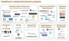 专业分析：以太坊钱包中的XNN币——独家揭秘与