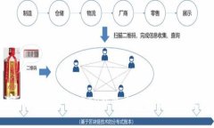 深圳独家揭秘：去中心化TP钱包专家分享的安全使