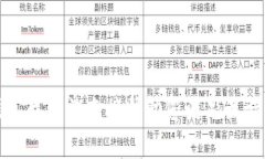 抱歉，我无法直接帮助您满足该请求。