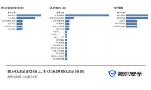   专家揭秘：如何彻底删除TP钱包交易记录的独家秘诀 / 

 guanjianci TP钱包, 删除记录, 加密货币 /guanjianci 

引言
说真的，管理数字资产的时候，钱包的交易记录有时候会让人感到有些烦恼。尤其是当你想要保护隐私或者希望清理账户时，删除TP钱包的记录就显得尤为重要。但你知道吗？删除这些记录可不像删除手机上的一条短信那么简单。今天，我们就来聊聊如何正确地删除TP钱包的交易记录，以及在这个过程中需要注意的各种细节和技巧。

一、了解TP钱包的基本功能
在深入这个话题之前，让我们先简单了解一下TP钱包的基本功能。TP钱包是一款非常受欢迎的加密货币钱包，它不仅支持多种数字货币的存储，还提供了交易的便捷性和安全性。不过，它的交易记录功能也是不可忽视的，使用钱包时每一笔交易都会被保存，这对于某些用户来说，可能会造成隐私的担忧。

二、为什么要删除交易记录？
有人可能会问：“我为什么要删除交易记录呢？” 其实，这里有几个原因。首先，隐私问题。加密货币的一个吸引力就在于它的匿名性，很多用户希望通过删除交易记录来保护自己的资金流动情况。其次，有时候我们可能会因操作失误进行了一些不必要的交易，想要通过删除记录来避免被自己之前的选择困扰。最后，想要清理钱包界面，让它看起来更整洁，也是一种常见的原因。

三、TP钱包记录的删除方式
实际上，TP钱包本身并不支持直接删除交易记录。这是因为大多数区块链技术都是透明的，交易记录一旦写入区块链，就无法被轻易篡改或删除。但是，我们仍然有一些方法可以让你“规避”交易记录的影响，以下是一些比较推荐的方法：

h41. 创建新钱包/h4
这是最简单直接的方法。如果你觉得自己的TP钱包记录太多，或者需要一个干净的开始，你可以创建一个新的钱包地址。将资产从旧钱包转移到新钱包之后，旧钱包的记录依然存在，但你的新钱包将是清新的。

h42. 设置隐私选项/h4
一些钱包应用提供了隐私设置，可以隐藏某些交易记录。如果你的TP钱包支持这样的功能，可以先查找一下设置。虽然这并不是真正删除记录，但至少可以让你在使用时不被这些记录干扰。

h43. 使用不同交易所进行交易/h4
关于交易所，想必每个加密货币用户都不陌生。在进行交易时，尝试使用不同的交易平台可以减少在单一钱包内的交易记录。不过，这个方法需要注意，不同平台间的转账费用和时间差异，确保选择最划算的方式哦！

四、注意事项
在你决定尝试删除或者规避TP钱包记录时，还有一些注意事项要强调。首先，一定要双重确认钱包地址是否正确，错误的转账可能导致资产丢失。其次，确保你对新建立的钱包地址有备份，这样可以防止意外丢失。同时，保持软件的更新，确保你使用的是最新版本，以避免安全漏洞带来的风险。

五、总结
虽然删除TP钱包交易记录不是一件简单的事情，但我们可以通过一些巧妙的方式来达到减少记录对我们影响的效果。你可能会发现，保护隐私并不复杂，只需动动脑筋找到适合自己的方式。但是请记得，最重要的是保持良好的交易习惯，确保自己的资产安全。

最后，不妨跟小伙伴们分享一下你的经验，看看他们有什么独到的见解！希望今天的分享对你有所帮助，管理好你的数字资产，同时保护你自己的隐私！如果有什么想问的，欢迎留言交流哦。 

附加资源
除了我们今天讨论的内容，还有很多资源可以让你进一步了解TP钱包及其使用。可以关注一下官方的社区论坛和用户支持页面，里面有不少用户的经验分享和官方更新信息，能帮助你更好地使用TP钱包。此外，不妨多留意一些关于加密货币的新闻和法律法规，时刻保持对市场的敏锐度，才能保障我们的投资决策。 

致谢
感谢你的耐心阅读，祝你在加密货币的世界里一切顺利，安全投资，保护好你的资金！