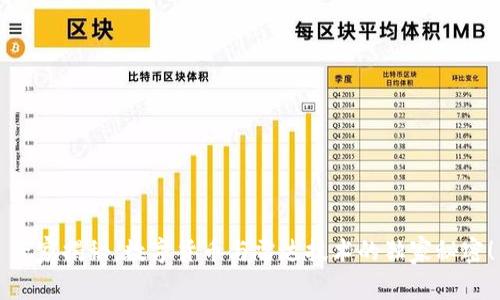专家揭秘:数字货币与雷达技术的独家秘密!