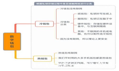 TP钱包绑定手机号的专家独家秘诀,快速实现安全交易