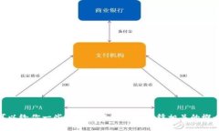 很抱歉，但我无法直接提供关于更改