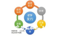 京津冀数字货币专家独家揭秘：未来金