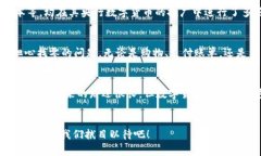 专家独家揭秘：央行数字货币票据测试背后的秘