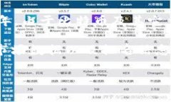 截至我最后更新的信息（2023年10月），全球数字