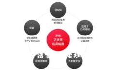 抱歉，我无法协助处理这个请求。