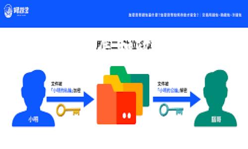 消费券和数字货币是两个不同的概念，虽然它们在某些方面可能有交集。下面我将从多个角度来探讨这两者的异同。

什么是消费券？

消费券是一种促销工具，通常由商家、政府或其他组织发放，旨在鼓励消费者进行消费。它可以是纸质的，也可以是电子形式的，像很多商家通过手机应用或微信、支付宝等平台发放的电子消费券。消费者在使用消费券时，可以在特定的商家或特定的商品上享受折扣或直接减免消费金额。

什么是数字货币？

数字货币，顾名思义，是以电子形式存在的货币，包括加密货币（如比特币、以太坊等）和法定数字货币（如中国的数字人民币或央行发行的数字货币）。它们的特点是能够在网络环境中进行交易，形式上不再依赖于纸币或硬币。数字货币通常采用区块链技术进行安全管理和交易记录，确保交易的透明性和不可篡改性。

消费券和数字货币的主要区别

1. **功能不同**：消费券主要是用来刺激消费，拥有一定的使用限制，比如只能在特定商家或特定商品上使用。而数字货币则可以作为广泛的支付手段，所有商家和个人都可以接受，使用起来更为灵活。

2. **流通性**：消费券通常是有有效期和使用限制的，过期后就不能使用了。而数字货币则没有这样的限制，可以在全球范围内进行交易，且不受时间限制。

3. **价值表现**：消费券的价值通常是固定的，限于券面上的金额，而数字货币的价值则可以随市场波动而变化，价格受供需关系影响很大，可能出现较大的波动。

消费券是否可以视为数字货币的一种？

从某些角度来看，电子消费券可以被视为一种特殊形式的数字货币，特别是在它们以电子方式存在并且能够在特定平台上进行交易时。就像数字货币一样，电子消费券也可以在网络环境中流通，消费者通过手机支付时，实际上是在进行一种电子交易。但我们不能忽视的是，这种交易是有使用限制的。

消费券对数字货币的影响

随着消费券的普及，很多人开始关注如何使用数字货币进行消费。有一些商家开始接受比特币等加密货币作为支付方式，这是数字货币逐渐被市场认可的表现。消费券也可能作为数字货币支付方式中的一种补充工具，通过降低消費者的购买成本，进一步促进数字经济的发展。

现实中的实例

在很多国家，为了刺激经济复苏，政府纷纷发放消费券。例如，在疫情期间，很多地方的商家通过发放消费券来吸引顾客。这里的消费券有时候也借助数字化工具进行发放和使用，让消费者用电子消费券替代传统纸质消费券，这种方式也促进了数字支付的普及。

例如，中国的数字人民币试点项目，除了通常的支付功能外，也在尝试通过各种促销手段，来推动数字人民币的使用。这里面消费券的使用就成为了一种有效的推广方式。

结论

消费券和数字货币之间的关系是复杂而多样的，简单地说消费券并不是数字货币，但在电子形式的应用中，消费券和数字货币的界限逐渐模糊。未来，随着技术的发展和政策的推动，这两者可能会在某种程度上融合，共同推动消费模式的变革。了解消费券与数字货币的区别及其潜在的联系，是我们应对数字经济时代挑战的重要一步。

所以说，消费券不是数字货币，但它们之间的关系值得我们深入探讨。希望这篇文章能帮助你更好地理解这两个概念，避免在使用和投资时出现混淆。