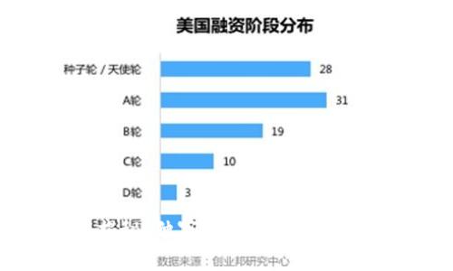 数字货币投资专家揭秘:独家秘诀助你把握IDC股票的投资机会