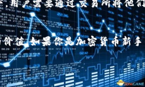 关于TP钱包是否显示美元的问题，我们可以从多个角度来探讨一下，帮助您更好地理解TP钱包的功能及其限制。

什么是TP钱包？
首先，TP钱包是一种相对新兴的数字钱包，主要用于存储和管理加密货币。它的特点是用户界面友好且功能强大，让用户能方便地进行加密货币的交易和管理。TP钱包支持多种类型的加密资产，包括以太坊、比特币以及其他主流和小众的加密货币。

TP钱包支持的货币种类
在TP钱包中，用户可以查看和管理他们所持有的各种加密货币。虽然TP钱包支持多种货币，但并不直接支持法定货币，例如美元。这是因为TP钱包的核心功能是为加密货币交易提供便利，而法定货币的处理涉及到更多的金融合规性和监管问题。

如何在TP钱包上显示美元价值？
说真的，虽然TP钱包本身不直接显示美元，但用户可以灵活地使用一些功能来查看其加密资产的法定货币价值。你可以在TP钱包里查看你所持有的加密货币的当前市场价，然后根据当前的汇率换算成美元。这种方式虽然不是最直接的，但却能让你清楚了解自己的资产在法定货币上的表现。

使用TP钱包的优势
使用TP钱包，有几个明显的优势。首先就是安全性。TP钱包通常会采用先进的加密技术来保护用户的资产，让大家在存储和交易加密货币时更加放心。其次，TP钱包的交易速度较快，用户可以轻松进行各种加密货币的交易。此外，TP钱包一般操作简单，对于新手也非常友好。

如何在TP钱包中管理资产
管理资产相对简单，你只需要登录你的TP钱包账户，查看你的资产列表。从这里你可以看到每种加密货币的数量、当前的市值，以及相应的汇率信息。虽然没有直接显示美元，但是通过市场信息，你能够大致了解自己资产的总体价值。

常见问题解答
在使用TP钱包的过程中，用户常常会遇到一些问题。比如，有用户问：“如果我想把我的加密资产转换成美元，该怎么做？”通常情况下，用户需要通过交易所将他们的加密货币转换为法定货币。在这种情况下，选择一个信誉良好的交易所是非常重要的。

总结
总体来说，TP钱包作为一个便捷的加密资产管理工具，虽然不直接显示美元，但可以通过市场信息推算出你的资产在法定货币中的价值。如果你是加密货币新手，建议多多实践，逐步熟悉这些功能。在使用TP钱包的过程中，保持安全意识十分重要。

希望这些信息能对你使用TP钱包时有所帮助，了解更多有关加密货币的钱包功能，关注我们后续的发布！