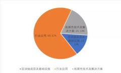 TP硬件钱包：专家揭秘独家使用秘诀，让你的资产