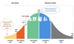 TP钱包中的私钥是用来管理你的加密货