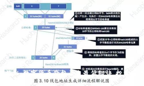 专家独家揭秘:数字货币价格历史最低秘诀,投资者不能错过!