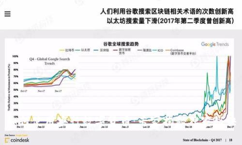如何使用央行数字货币:专家揭秘独家秘诀