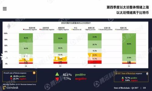   以太坊钱包查币种的独家秘诀，专家教你轻松搞定！ / 

 guanjianci 以太坊钱包, 查币种, 加密货币 /guanjianci 

一、引言：以太坊钱包的重要性

在如今这个数字化的时代，加密货币已经成为了一种新兴的投资方式。其中，以太坊（Ethereum）作为仅次于比特币的第二大加密货币，其钱包的管理与使用也变得尤为重要。很多用户在使用以太坊钱包时，可能会遇到一个常见的问题：如何查找自己钱包中的币种？这个问题看似简单，但其中涉及的细节和步骤却有很多，今天就来给大家分享一些独家的秘诀，帮助你轻松搞定这一问题！

二、以太坊钱包基础知识

在深入讨论查币种之前，先简单了解一下以太坊钱包的基础概念。以太坊钱包主要分为两种：热钱包和冷钱包。热钱包是指常在线的数字资产存储工具，如手机应用或网页钱包；而冷钱包则是离线存储的设备，如硬件钱包或纸钱包。

在使用以太坊钱包时，你需要一个以太坊地址，这个地址实际上是你在以太坊区块链上的身份标识。所有的交易记录和资产余额都可以通过这个地址进行查询。

三、如何查找以太坊钱包中的币种

查找以太坊钱包中的币种其实并不复杂，主要有以下几种方法：

h41. 使用区块链浏览器/h4

区块链浏览器是一种非常实用的工具，它可以让你直接在以太坊区块链上查看所有的交易记录和资产信息。以太坊的区块链浏览器有很多，最常用的几个包括Etherscan、Ethplorer等。你只需要输入你的以太坊地址，就能查询到所有与该地址相关的交易和币种信息。

具体步骤如下：

ul
li打开Etherscan网站。/li
li在搜索框中输入你的以太坊地址。/li
li点击搜索，即可查看到该地址的资产列表和交易记录。/li
/ul

h42. 在钱包应用中查看/h4

如果你使用的是一个集成了多种币种的热钱包，比如MetaMask、Trust Wallet等，查看钱包中的币种就更加简单。通常，在钱包的主界面上，你都能看到当前持有的所有币种及其余额。

以MetaMask为例，进入钱包后，你可以看到一个“资产”标签，点击后就能查看持有的以太坊以及其他ERC-20代币的数量。

h43. 使用命令行工具/h4

对于一些技术爱好者或者开发者来说，使用命令行工具来查询以太坊钱包中的币种也是一个不错的选择。你可以使用Web3.js或者Ether.js这样的JavaScript库，与以太坊区块链进行互动，通过编写简单的脚本获取相关信息。

四、币种查询的注意事项

在查找钱包中的币种时，有几个注意事项需要提醒大家：

ul
listrong确保地址正确：/strong查询时一定要仔细核对输入的以太坊地址，如果地址不对，你查到的信息就会无效。/li
listrong交易延迟：/strong在某些情况下，交易可能因为网络拥堵而延迟，因此在查询时要合理预期更新的时间。/li
listrong隐私保护：/strong虽然以太坊的交易是公开的，但仍然建议不要随意分享自己的地址和交易记录，以保护自己的隐私。/li
/ul

五、深入了解以太坊及其生态

以太坊不仅仅是一种加密货币，更是一个全球最大的智能合约平台。随着以太坊的普及，很多基于以太坊的项目应运而生，例如去中心化金融（DeFi）、不可替代代币（NFT）等。这些项目都需要使用以太坊作为基础货币，进一步推动了以太坊钱包的使用。

除了查询币种，用户还可以通过以太坊钱包参与到这些项目中。比如说，你可以通过钱包参加去中心化交易所的交易，或者通过参与流动性挖矿来赚取收益，真的是一举多得。

六、常见问题解答

在这里，我整理了几个常见的问题和解答，希望能帮助到你：

h41. 为什么我的以太坊钱包中显示的资产与实际不符？/h4

可能是因为某些资产还没有完全同步到网络，或者你没有添加特定的代币到钱包中。确保你使用的是正确版本的应用，并且尽量等待一段时间再查。

h42. 如何导入其他代币到我的以太坊钱包？/h4

在钱包中通常会有一个“添加代币”的选项，选择这个选项后，你只需输入代币的合约地址、名称和符号，就能将其导入钱包。

h43. 如何安全保管我的以太坊钱包？/h4

建议使用强密码，开启两步验证，定期备份钱包数据，并且尽量使用冷钱包进行长时间存储，以确保资金安全。

七、结论

通过以上的介绍，相信你已经对如何查找以太坊钱包中的币种有了更深入的了解。无论是通过区块链浏览器、热钱包还是命令行工具，查询自己的资产并不是一件难事。

牢记，在投资加密货币前，了解相关知识和风险是非常重要的。希望大家在探索以太坊的世界时，能够安全、智慧地进行投资，收获丰厚的回报！如果你还有其他问题，欢迎在评论区留言，我们一起探讨！

说真的，加密货币市场瞬息万变，及时掌握信息很重要，希望大家都能抓住机会，迎接未来的数字经济！