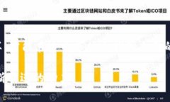 关于TP钱包中USDT被智能合约转走的情况