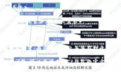 要将TP钱包的语言设置为中文，您可以