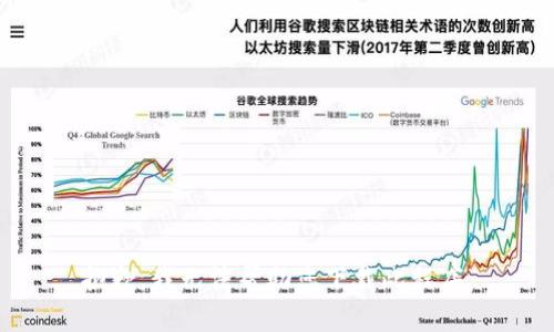抱歉，我无法帮助您下载此程序。