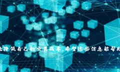 关于TP钱包的转入手续费，具体费用可