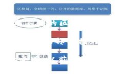 在区块链和加密货币的语境中，“链ID”（Chain