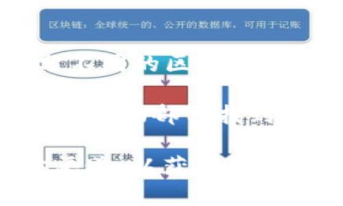 在区块链和加密货币的语境中，“链ID”（Chain ID）是指每个区块链网络的唯一标识符，用于区分不同的区块链。对于TP钱包（通常是指一个多链钱包），它支持多种区块链和资产，因此可以与多个链ID进行互动。

如果您在寻找TP钱包支持的特定链ID，通常可以在TP钱包的官方文档、社区论坛或直接在APP内的帮助部分找到。每个支持的区块链，如以太坊、币安智能链等，都会有其特定的链ID。

如果您需要具体的链ID列表或其他关于TP钱包的信息，建议访问TP钱包的官方网站或社交媒体渠道，以获得最新和可靠的信息。