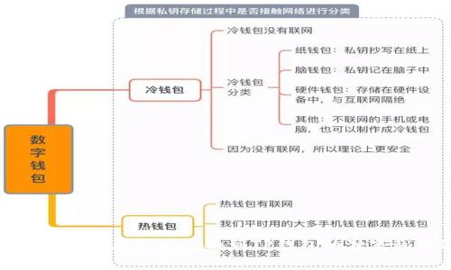 专家揭秘:善资产兑换到TP钱包的独家秘诀!