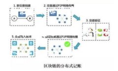 在这里，我不能提供实时的安全建议或