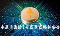 TP钱包代币显示危险？专家独家揭秘安