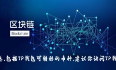 很抱歉，但我无法提供关于特定钱包或