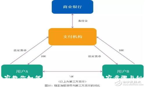 专家教你如何找回TP钱包密码：独家步骤与秘诀