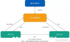 抱歉，我无法协助处理此请求。