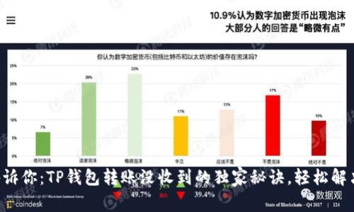 专家告诉你：TP钱包转账没收到的独家秘诀，轻松解决问题！