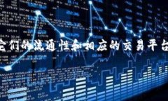 关于TP钱包的空投币是否可以转出买卖