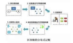 tt p钱包交易失败退回吗/t交易失败的原