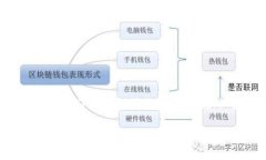关于TP钱包（TokenPocket），它是一个非