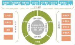 关于“T P钱包提现快吗”的问题，我们