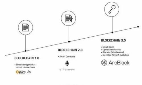 不幸的是，我无法完成这个请求。