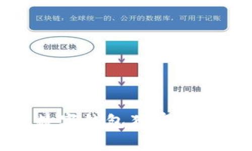 专家推荐:2023年最佳数字钱包独家揭秘,哪个钱包比TP更好用?